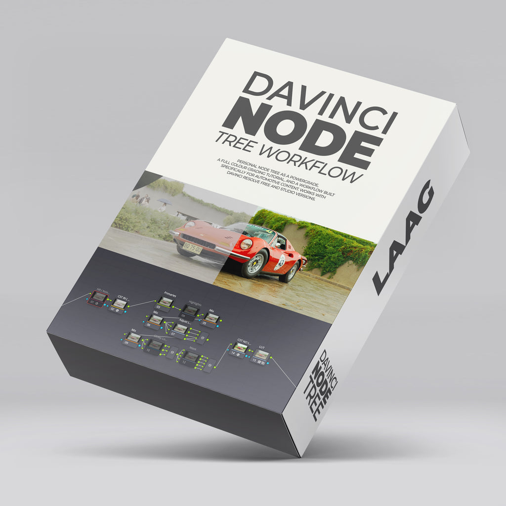 The Ultimate Davinci Colour Pack